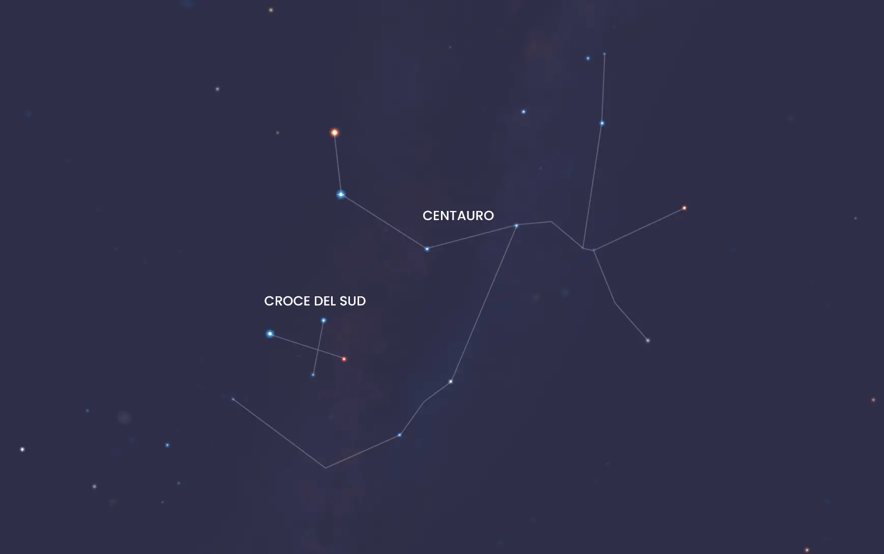 Mappa stellare che mostra la posizione della Croce del Sud nell'emisfero australe